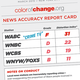 Graphic from the “Not to Be Trusted: Dangerous Levels of Inaccuracy in TV Crime Reporting in NYC” press release issued by ColorOfChange.org in March 2015.
ColorOfChange.org